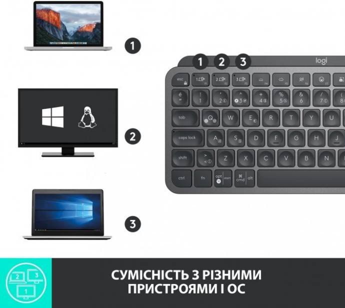 Клавіатура Logitech MX Keys Mini Wireless Illuminated Graphite (920-010501)  Фото №4