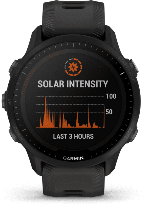Смарт-годинник Garmin Forerunner 955 Solar Black (010-02638-00/20)  Фото №1