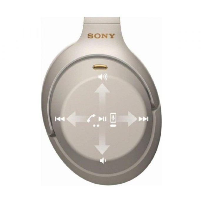 Навушники з мікрофоном Sony Noise Cancelling Headphones Silver (WH-1000XM3G)  Фото №0