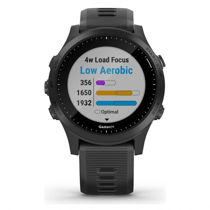 Спортивные часы Garmin Forerunner 945 (010-02063-01/010-02063-00)  Фото №3