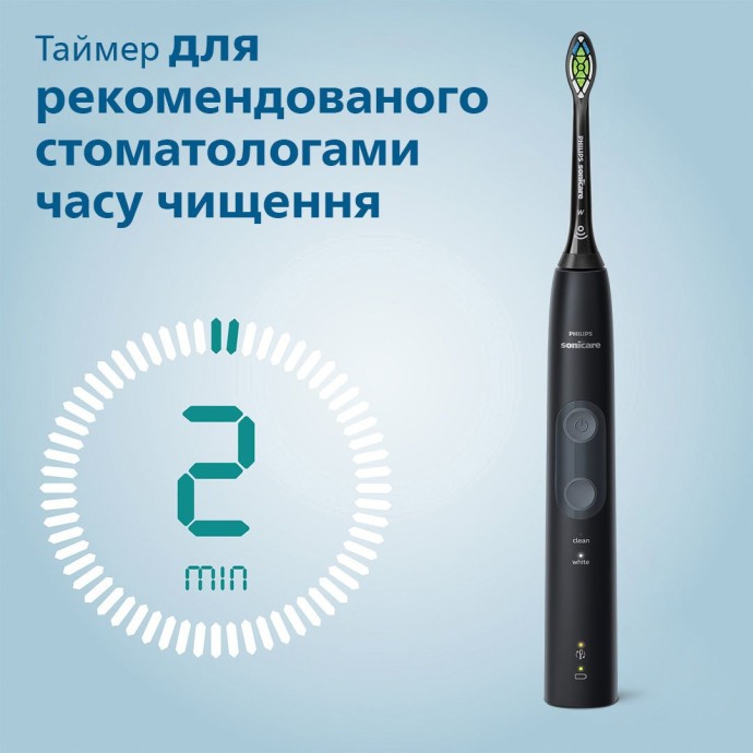 Электрическая зубная щетка Philips Sonicare ProtectiveClean 4500 HX6830/44  Фото №2
