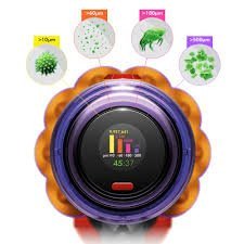 Вертикальный + ручной пылесос (2в1) Dyson V15 Detect+ (443091-01)  Фото №1