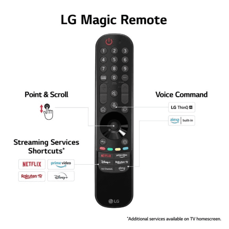 Телевiзор LG 43UR9100  Фото №5