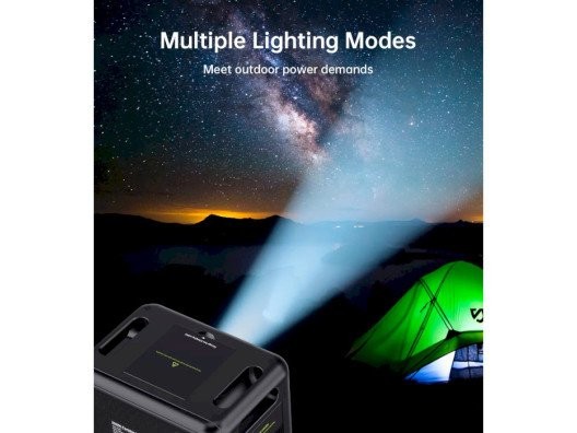 Зарядная станция Choetech 2400W Power Station (BS008)  Фото №6