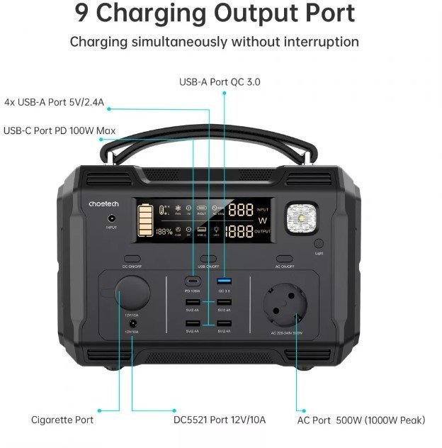 Зарядна станція Choetech BS004 (BS004-EU-BK)  Фото №2