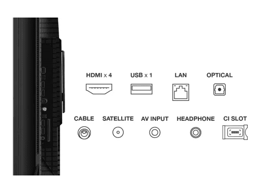 Телевизор TCL 55C72B  Фото №2