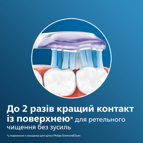 Насадка для електричної зубної щітки Philips Sonicare G3 Premium Gum Care HX9052/17  Фото №2