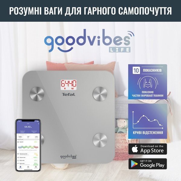 Весы напольные электронные Tefal Goodvibes Life BM9600S1  Фото №2