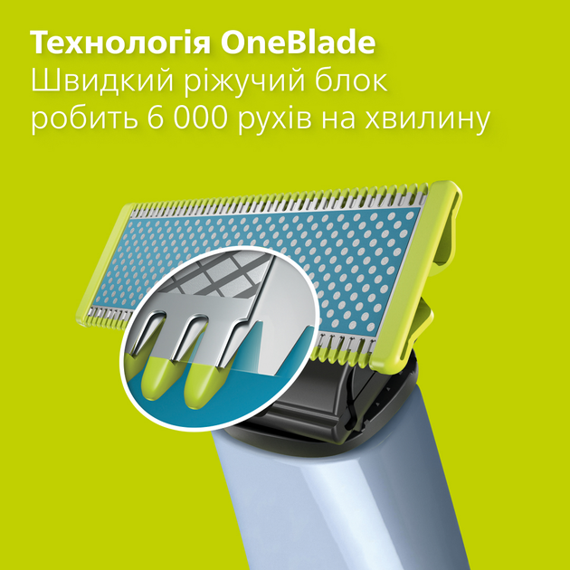 Електробритва чоловіча Philips OneBlade First Shave QP1324/20  Фото №2