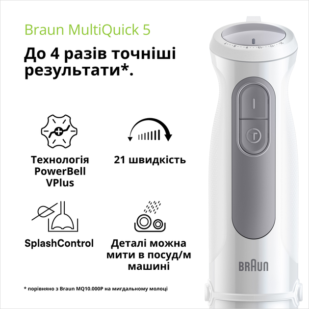 Блендер занурюваний Braun MQ 50001 MWH  Фото №3