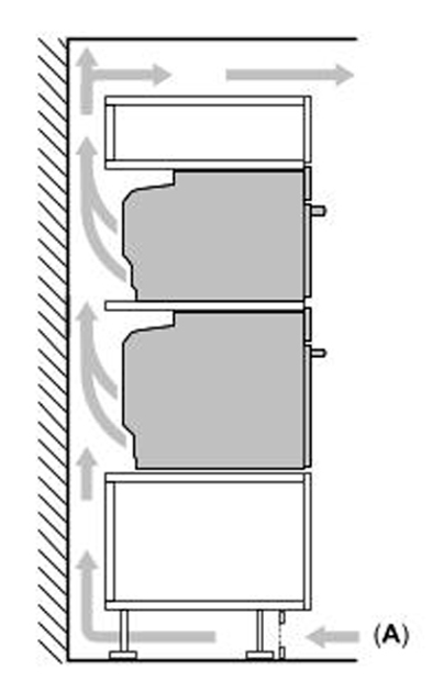 Духовка електрична Bosch CMG7241W1  Фото №8