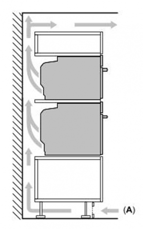 Духовка електрична Bosch CMG7241W1  Фото №8