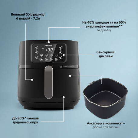 Мультипіч (аерофритюрниця) Philips XXL Connected HD9285/93  Фото №3