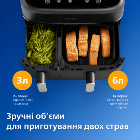 Мультипечь (аэрофритюрница) Philips Dual Airfryer 3000 Series NA351/00  Фото №0