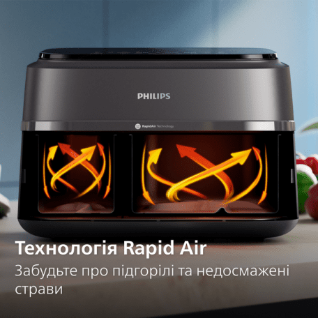 Мультипечь (аэрофритюрница) Philips Dual Airfryer 3000 Series NA351/00  Фото №2