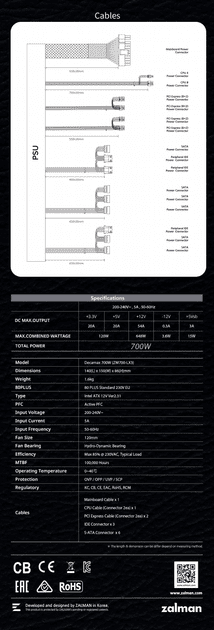 Блок питания Zalman Decamax 700W (ZM700-LX3)  Фото №8