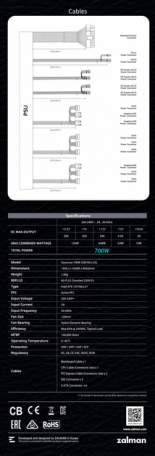 Блок живлення Zalman Decamax 700W (ZM700-LX3)  Фото №8