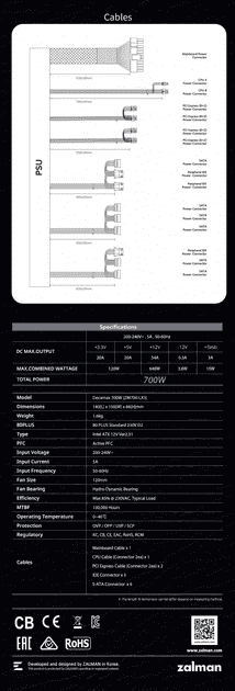 Блок питания Zalman Decamax 700W (ZM700-LX3)  Фото №8