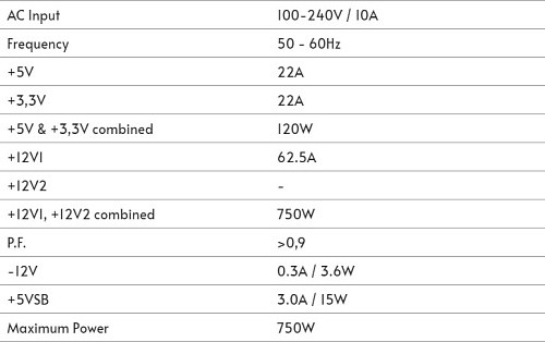 Блок питания Chieftec Polaris 750W (PPS-750FC)  Фото №5