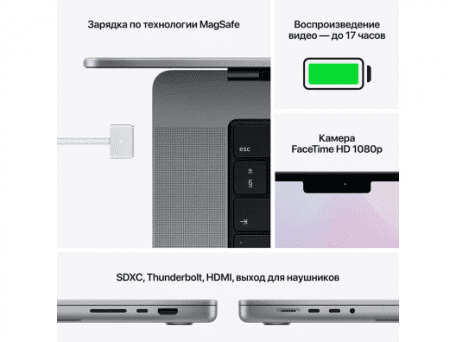 Ноутбук Apple MacBook Pro 14” 2021 Space Gray 2021 (MKGQ3) (Open Box)  Фото №9