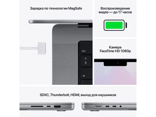 Ноутбук Apple MacBook Pro 14” 2021 Space Gray 2021 (MKGQ3) (Open Box)  Фото №9