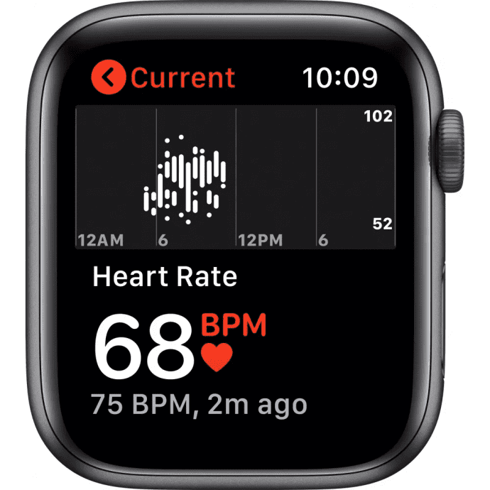 Смарт-часы Apple Watch SE GPS + Cellular 44mm S. Gray Aluminum Case w. Midnight Sport Band (MKRR3)  Фото №2