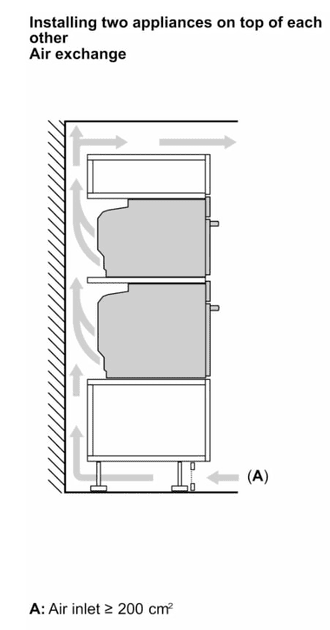 Духовка електрична Bosch HBG7361B1  Фото №5