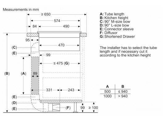 Індукційна варильна поверхня Bosch PVS611B16E  Фото №4