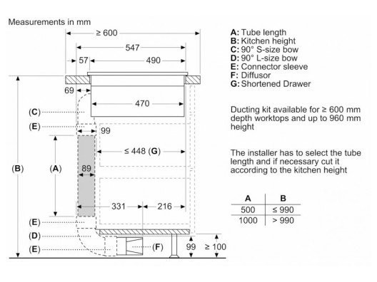 Индукционная варочная поверхность Bosch PVS611B16E  Фото №10