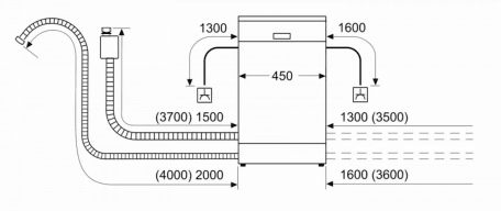 Посудомоечная машина Bosch SPV2HMX42E  Фото №2