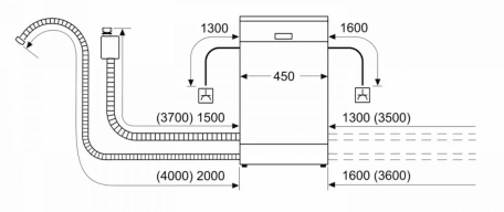 Посудомийна машина Bosch SPV2HMX42E  Фото №2