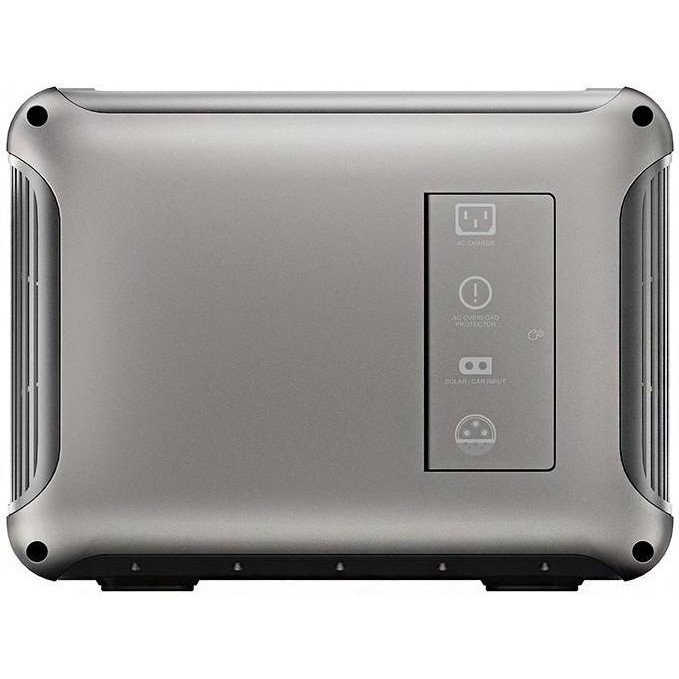 Зарядна станція Allpowers R2500 (Global EU)  Фото №0