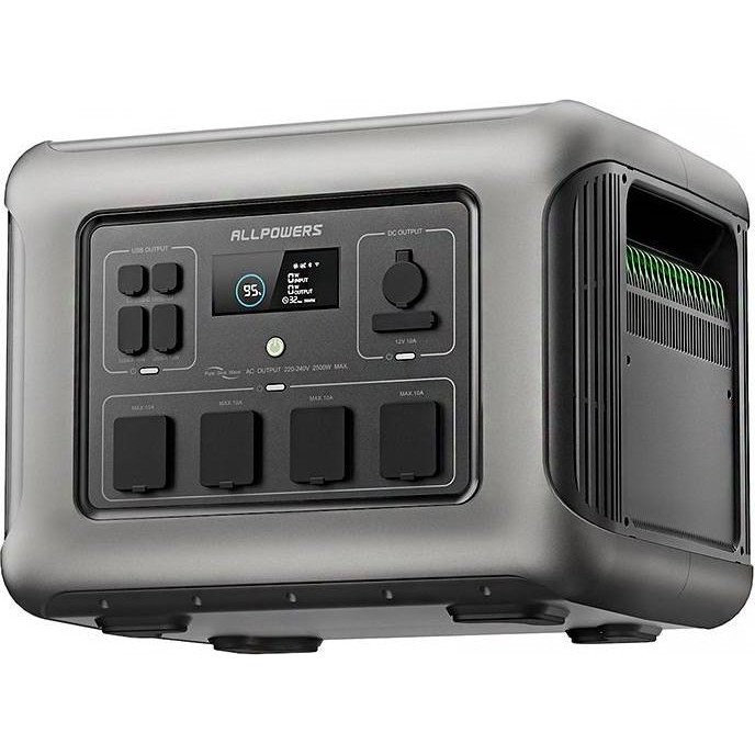 Зарядна станція Allpowers R2500 (Global EU)  Фото №2