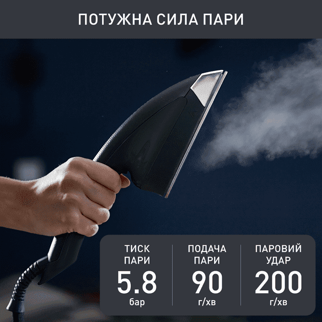 Прасувальна система Tefal Ixeo Power All-In-One QT2022  Фото №3