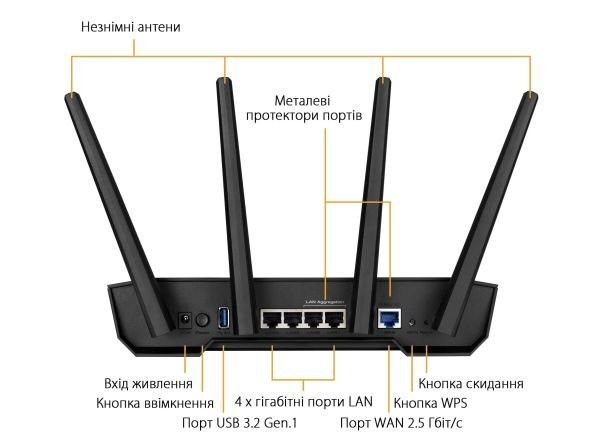 Бездротовий маршрутизатор (роутер) ASUS TUF Gaming AX3000 V2 (TUF-AX3000 V2)  Фото №1