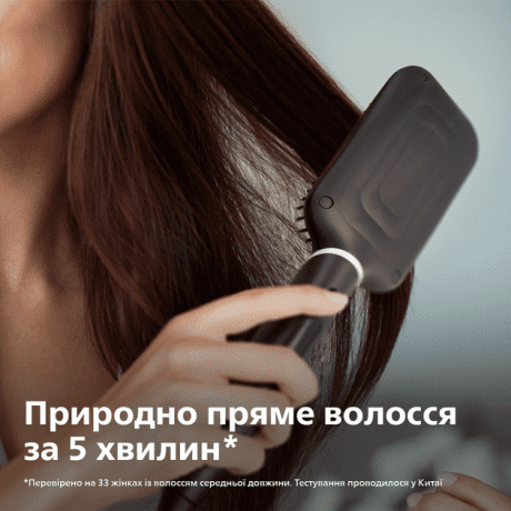Электрорасческа Philips BHH880/00  Фото №0