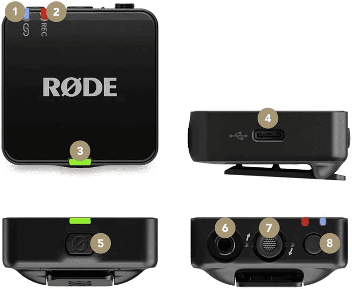 Накамерная радиосистема Rode Wireless GO Gen 3  Фото №0
