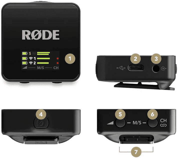Накамерная радиосистема Rode Wireless GO Gen 3  Фото №3
