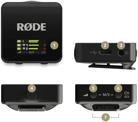 Накамерная радиосистема Rode Wireless GO Gen 3  Фото №3