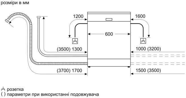 Посудомийна машина Bosch SMS44DI01T  Фото №5