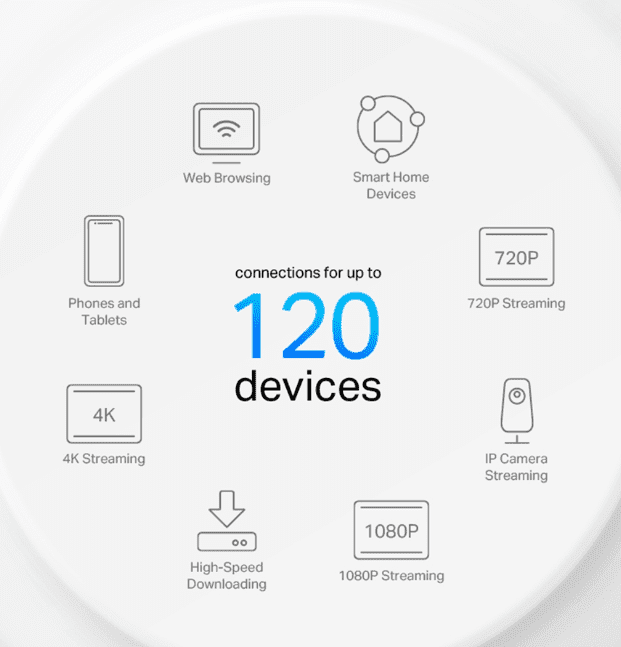 Mesh-система TP-Link Deco X10 1-pack  Фото №1