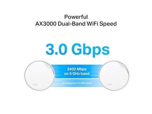 Mesh-система TP-Link Deco X50 PoE 1-Pack  Фото №8