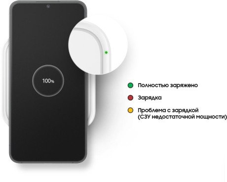 Беспроводное зарядное устройство для Samsung 15W Wireless Charger Pad w/o TA White (EP-P2400BWEGEU)  Фото №1