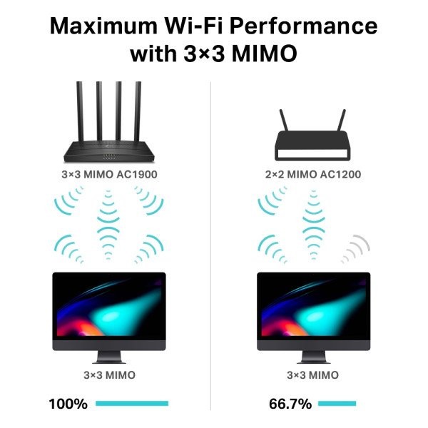 Бездротовий маршрутизатор (роутер) TP-Link Archer C80  Фото №3