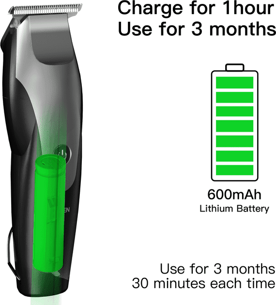 Машинка для стрижки Enchen Hummingbird Hair Clipper Black (MK525-052)  Фото №3