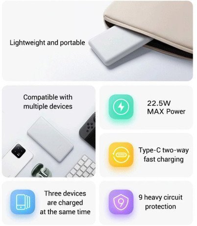 Внешний аккумулятор (Power Bank) Xiaomi Lite 10000mAh 22.5W White (BHR9350GL)  Фото №2