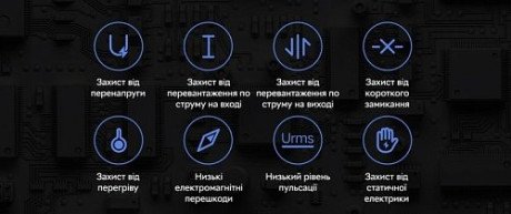 Мережевий зарядний пристрій Xiaomi Mi 33W Wall Charger (Type-A+Type-C) EU White (BHR4996GL)  Фото №5