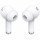 Наушники TWS OPPO Enco Free3 White  Фото №5