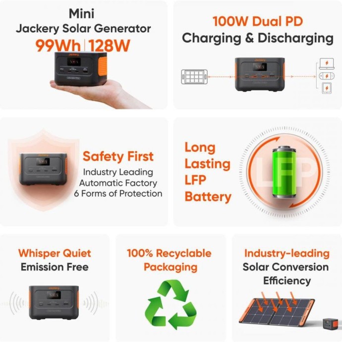 Зарядна станція Jackery Explorer 100 Plus (JE-100A)  Фото №4
