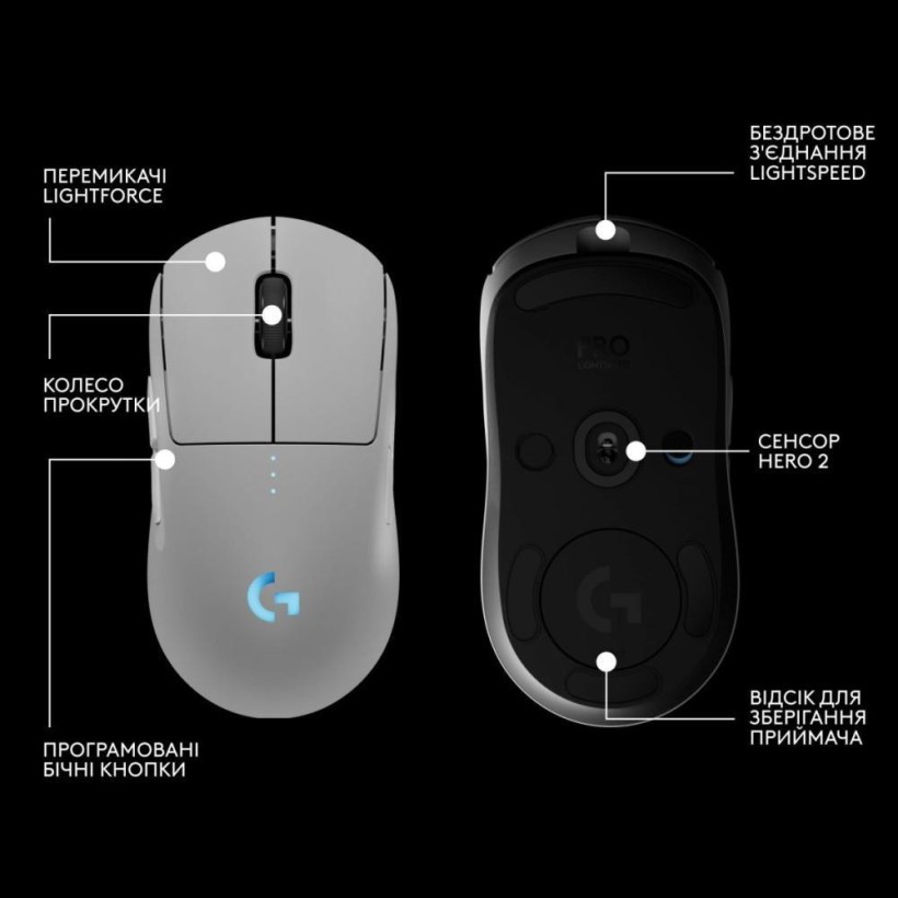 Миша Logitech PRO 2 Lightspeed White (910-007302)  Фото №5